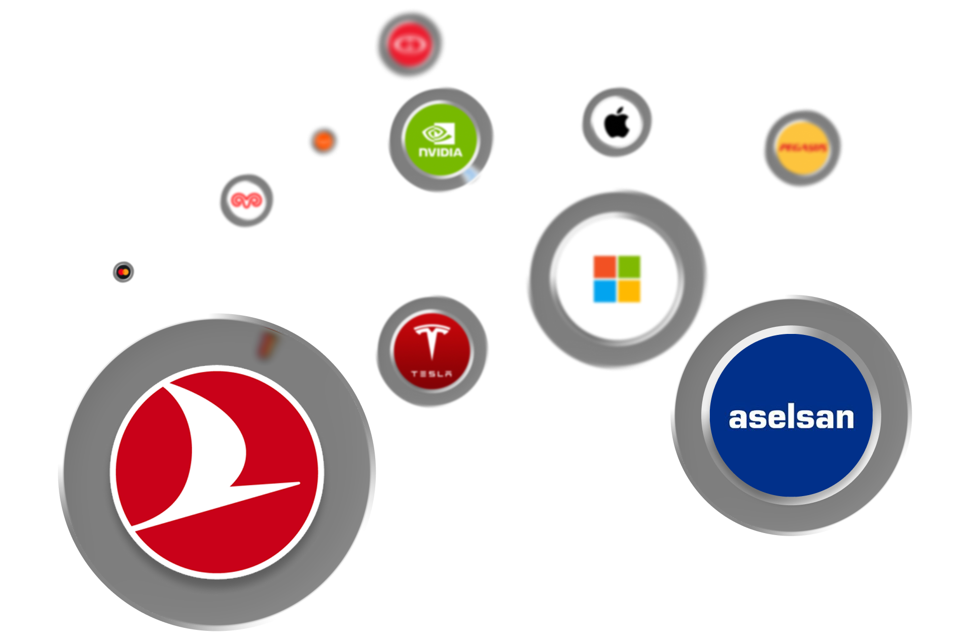 8000+ Yatırım Aracı